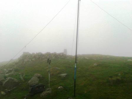 Antenna mast and summit