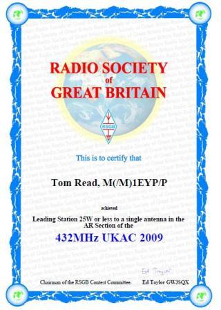 70cm UK Actvity Contest