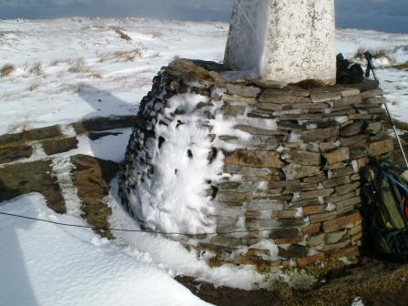 Operating point by the trig point