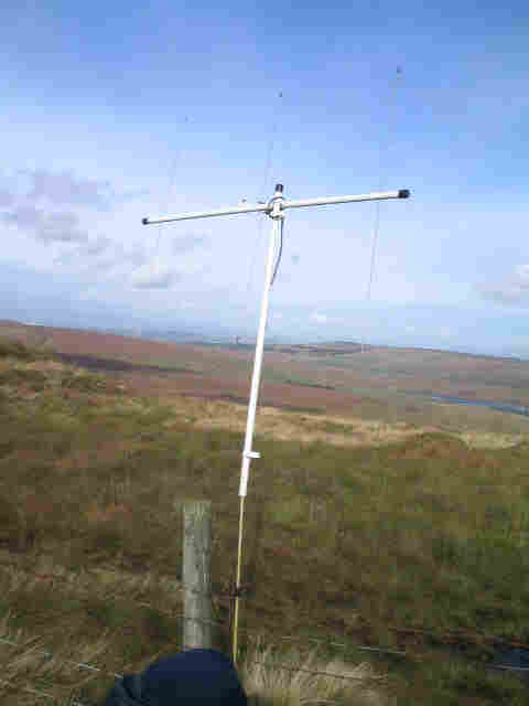 The SOTA Beam