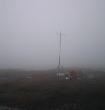 SOTA Beam on Kinder