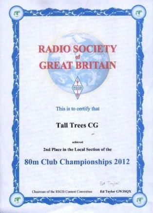 80m Club Championships