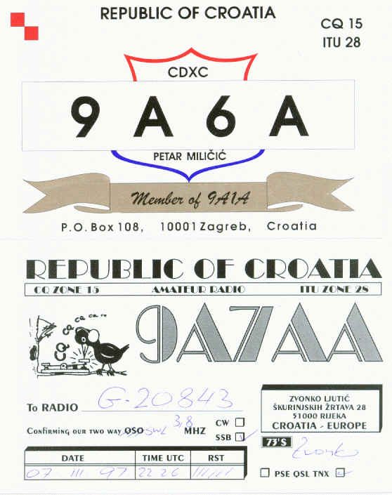 Croatian amateurs