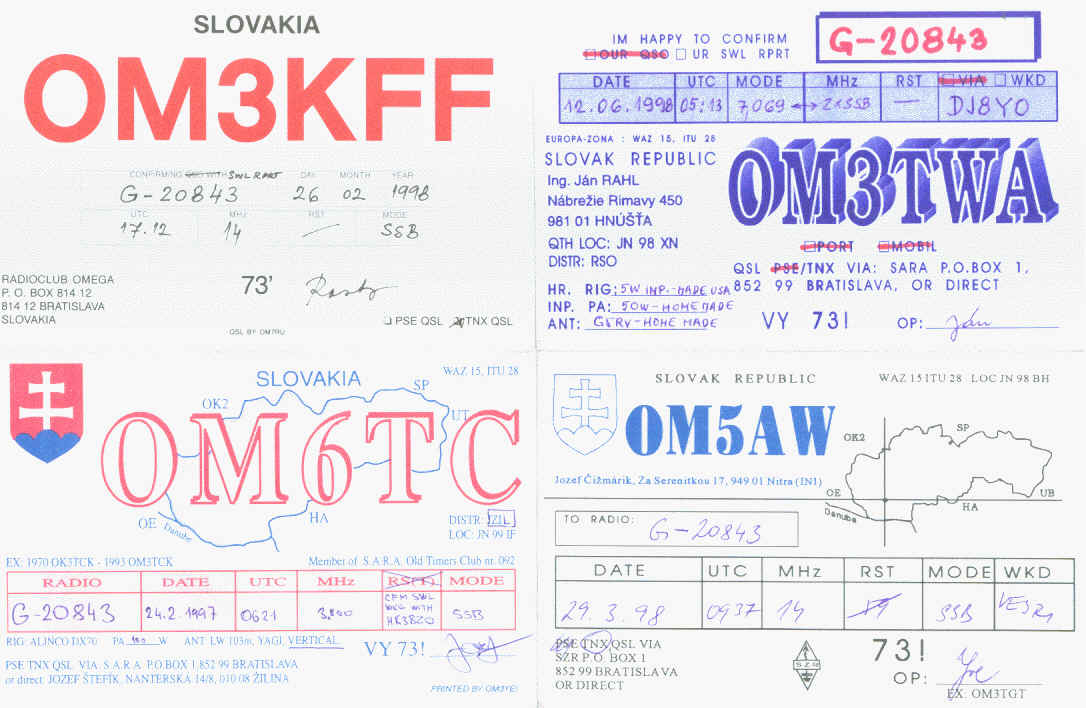 Slovakian radio amateurs