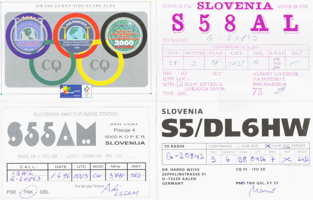 Slovenian radio amateurs