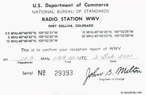 WWV