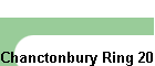 Chanctonbury Ring 2018