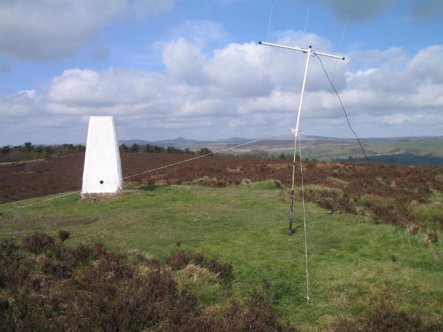 Summit of Gun