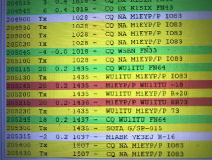 Debut transatlantic 6m QSO