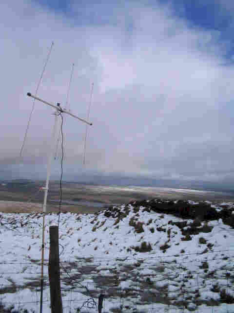 SOTA Beam